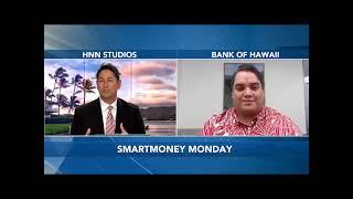 Understanding Mobile Wallets   SmartMoney Monday