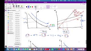 Econ2221 Ch11 Part2