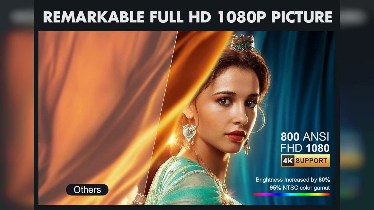 Review: FHD 1080P Projector 4K Support, 800ANSI 5G WiFi Bluetooth, Outdoor With Full-Sealed En...