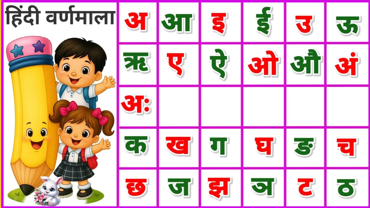 Hindi Varnamala | अ से ज्ञ तक | Hindi Alphabet Learning for Kids | Aafreen Learning Academy