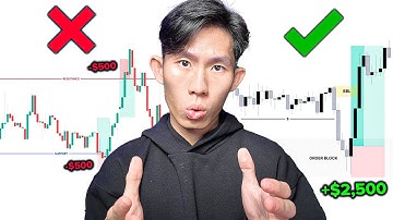 Stop Trading Price Action… Do THIS Instead