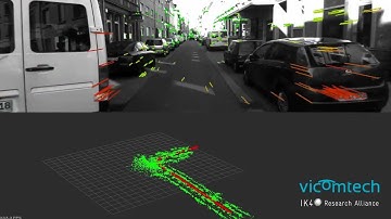 Real-Time Stereo Visual Odometry and 3D Mapping for Autonomous Navigation