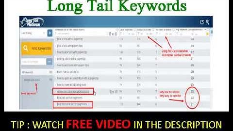 keyword researcher a long tail keywords generator tool
