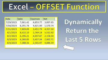 Excel Offset Function