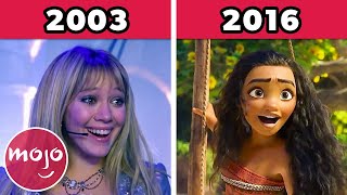 Top 24 Best Disney Songs Of Each Year 2000-2023