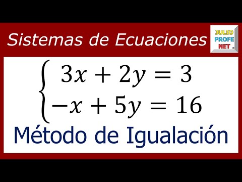 2×2 SYSTEM OF LINEAR EQUATIONS BY METHOD OF EQUALATION