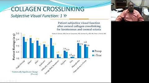 Lecture: Crosslinking Approaches for Keratoconus