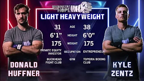 Donald Huffner vs Kyle Zentz - Rumble in the Rocki...