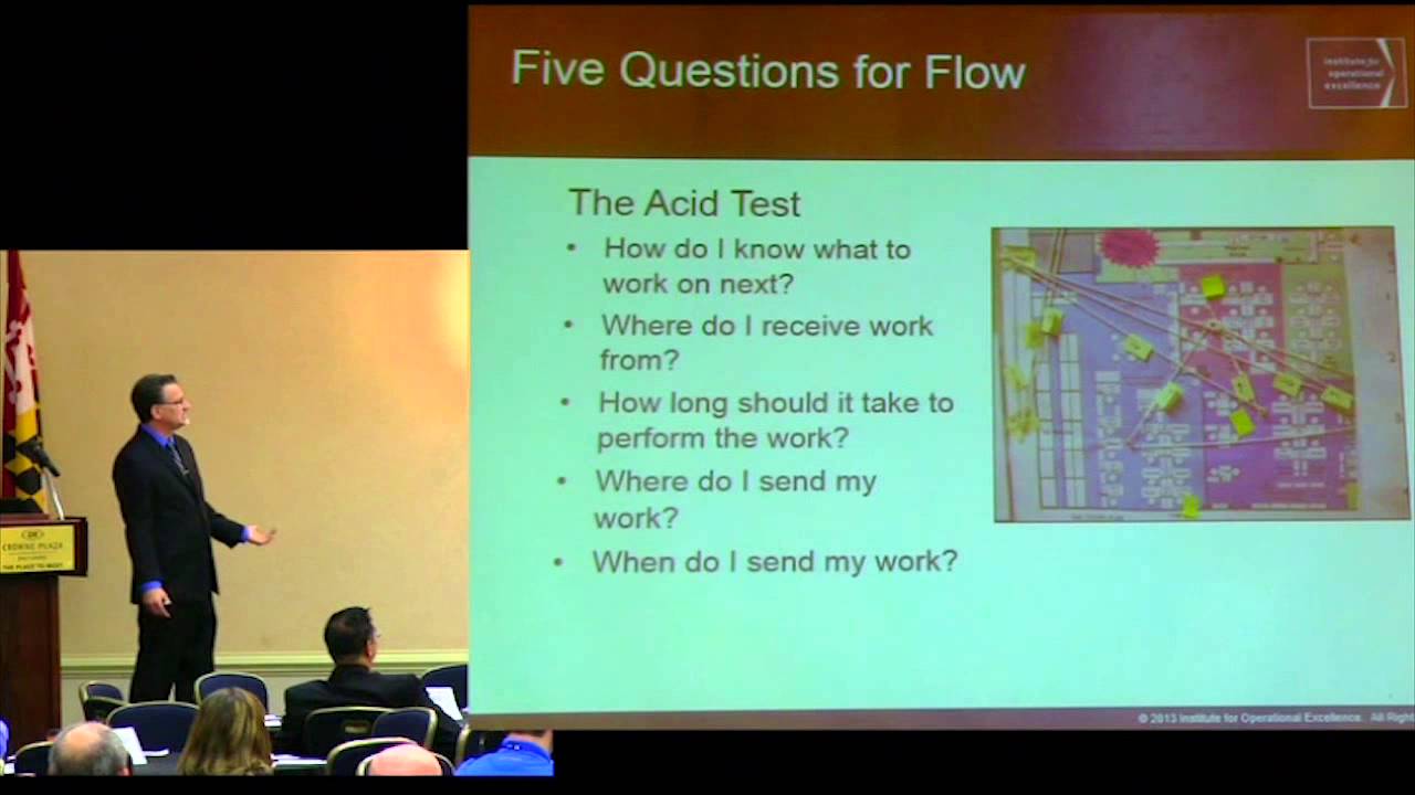 The Application of Operational Excellence Principles in the Office