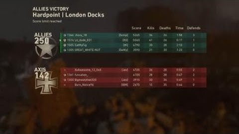 SOME COMPETITIVE HARDPOINT WIT THE CREW......GOLD?