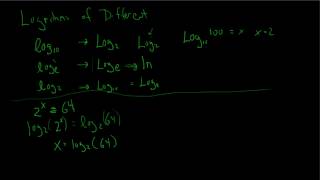 Using a TI83 calculator to deal with logs of different bases