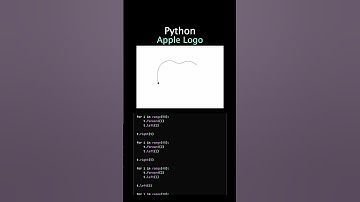 An Apple a Day: Draw the Apple Logo with Python
