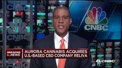 Aurora cannabis acquires U.S.-based CBD company Reliva