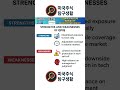 [커버드콜 ETF 완전정복] 인컴투자 핵심 전략! GPIQ vs JEPQ 비교 분석 | 월배당 + 상승장 수익 다 잡는 비법