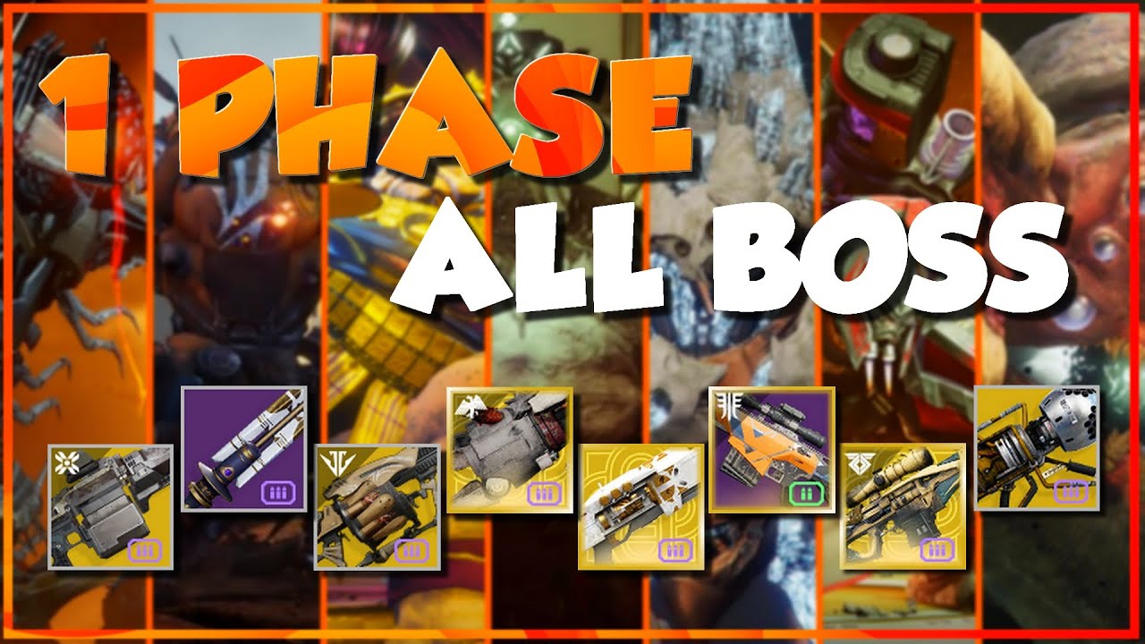 Baking Bosses in Season of the Worthy