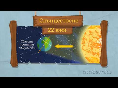 Видео: Какво е заграбването на земя в географията?