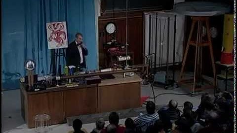 Physics Demonstrations by Sprott, Chapter 4, Electricity, 4.5 Jacob