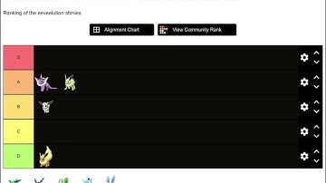 Shiny eeveelution tier list
