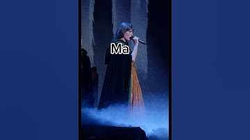 Your Birth Month Your Taylor Swift Album pt. 2 #ts #taylorswift #fyp