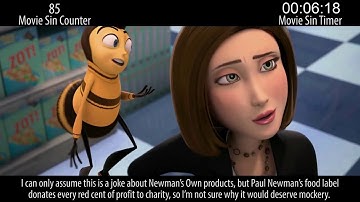 Everything Wrong With Bee Movie but every time CinemaSins says bee it gets faster