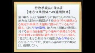 解ける！条文の読込み法