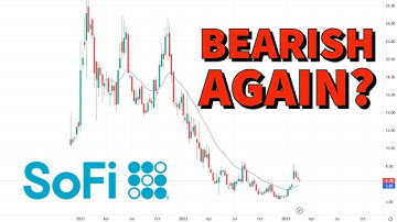 SoFi Technologies Stock (SOFI) | Price Predictions Using Technical Analysis.