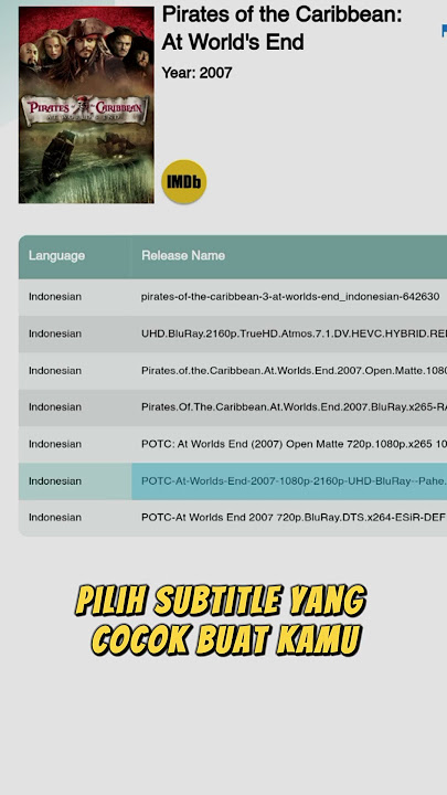 Cara Download Subtitle Film Selain di Subscene! Gampang Banget! 💯