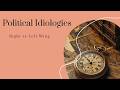 Political Idiologies: Left vs Right (What's the Difference?)