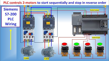 PLC Panel wiring | PLC Controls Two Motors Sequential Start and Reverse Stop | Wiring Diagram