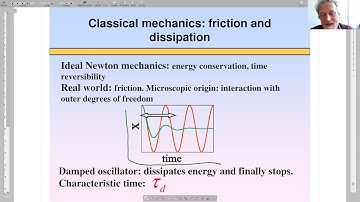 Quantum Transport 2021. Lecture #12. Dissipation, decoherence, dephasing
