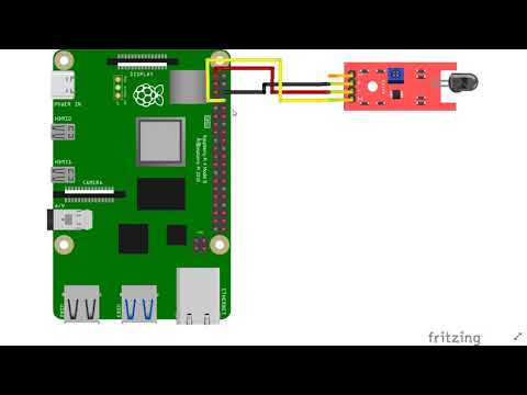 SMS Alert for Fire using Raspberry Pi - IoT