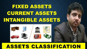 Fixed Assets, Current Assets, Tangible, Intangible Assets ~ Assets Classification (Part # 1) (Hindi)