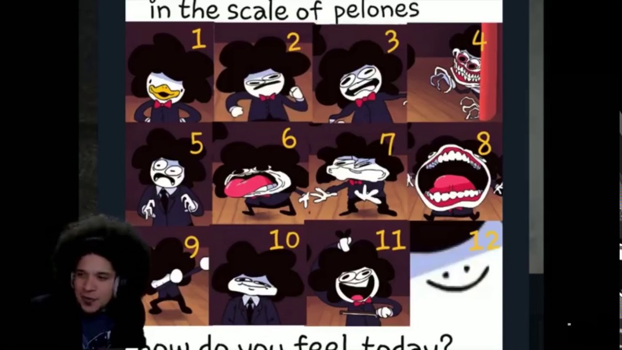 In The Scale Of Pelones How Do You Feel Youtube