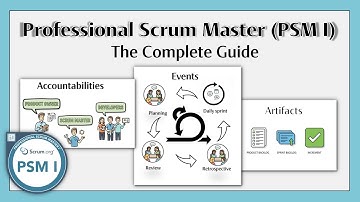 Professional Scrum Master PSM I The complete guide