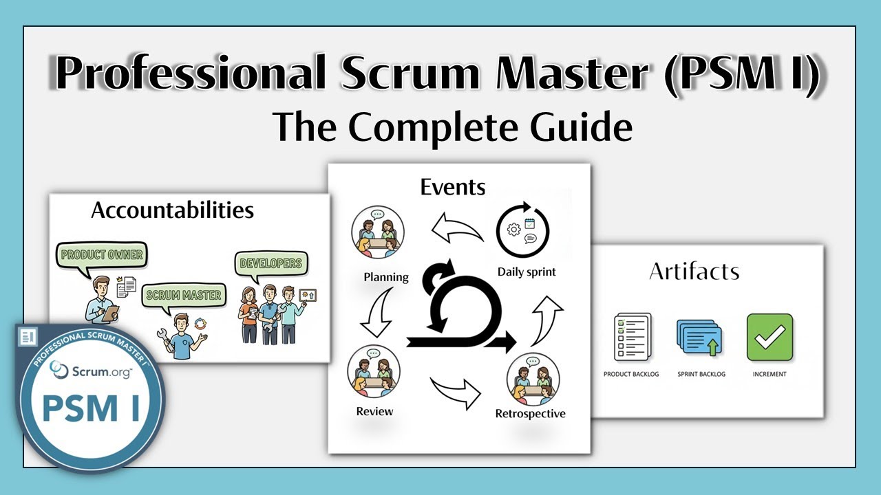 Professional Scrum Master PSM I The complete guide - YouTube