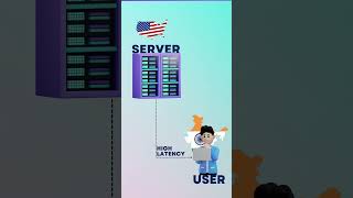 What is Cloud Front(Content Delivery Network) #aws #certification #certification #freshers #tutoria