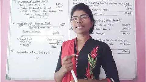 B.Com Sem 6 - Financial Accounting (Marathi) - Lecture 14