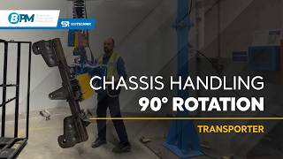 BPM Pneumatic Manipulator for Chassis Handling with 90° Rotation