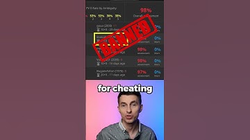 How They Spot Chess CHEATERS