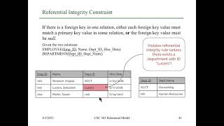 1 Relational Model Data Integrity.mp4