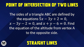 25 | Straight Lines (Co-ordinate Geometry) | Point of Intersection of Two Lines