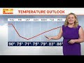 Htown Morning News at 9 a.m. Oct. 15