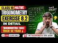 Class 10 Maths Chapter 8 Trigonometry Live Class 3 | Exercise 8.2 Full Explanation |CBSE Boards 2027