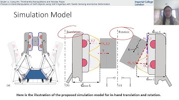 In-Hand Manipulation of Soft Objects using Soft Fingertips - RoboSoft 2020 presentation