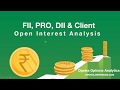 FII Open Interest Analysis