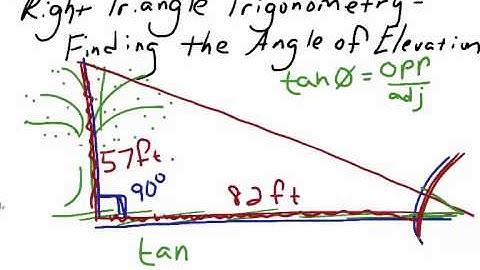 Right Triangle Trigonometry- Finding the Angle of Elevation