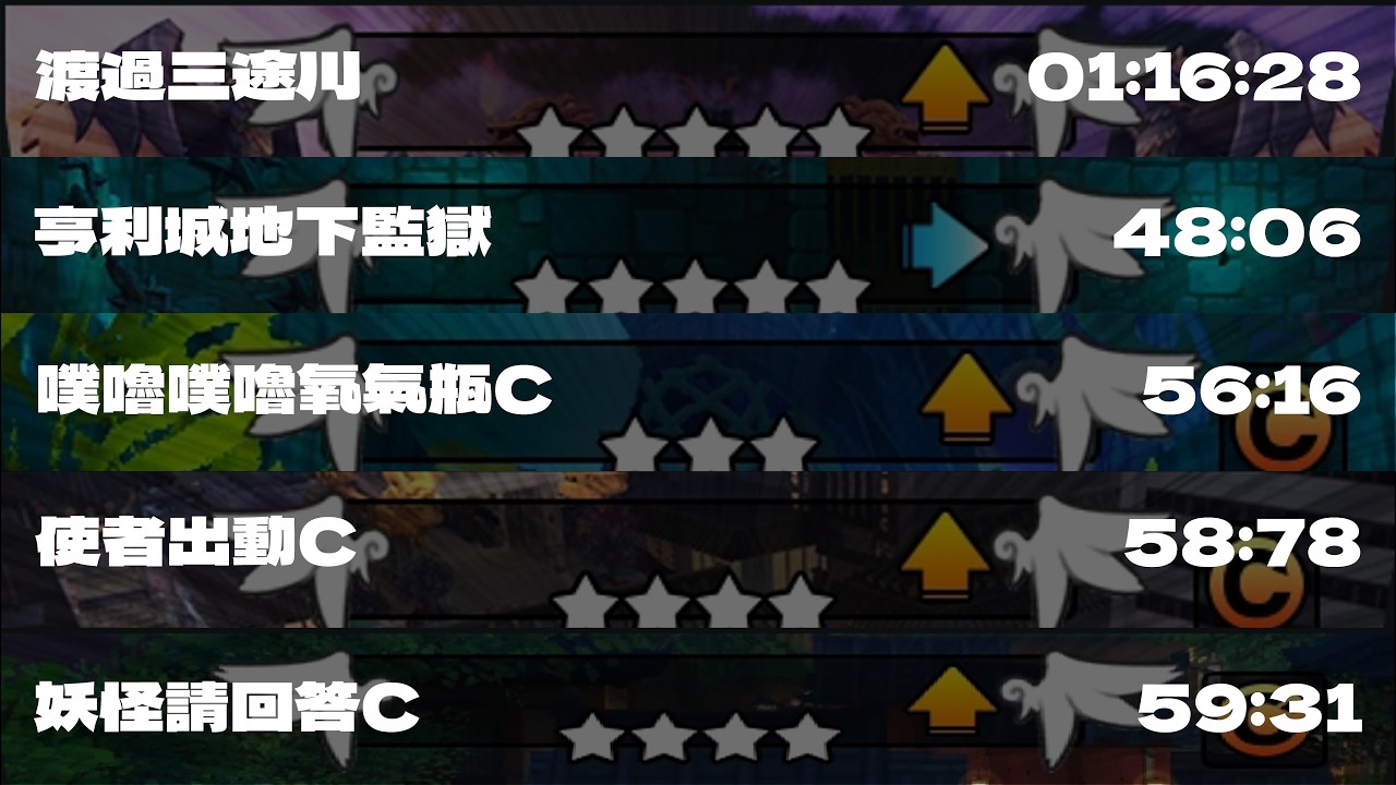 【TalesRunner Records】삼도천 건너기 / (HC) 앙리성 지하감옥 / 보글보글 에어탱크C / 차사 잡아라C / 도깨비 가라사대C【年哥NianGe】