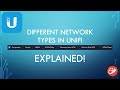 UniFi Network Types EXPLAINED!