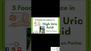 How to Reduce Uric Acid levels | What Foods to Avoid protein  canada healthy uricacid viral