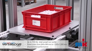 VersaMove Ultra: Heavy-Duty Pallet-Handling Conveyor